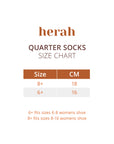Quarter Socks