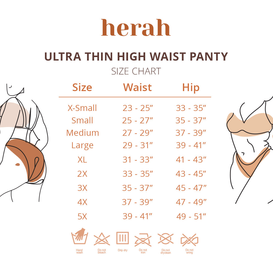 Ultra Thin Seamless High Waist Panty - 5-Pack